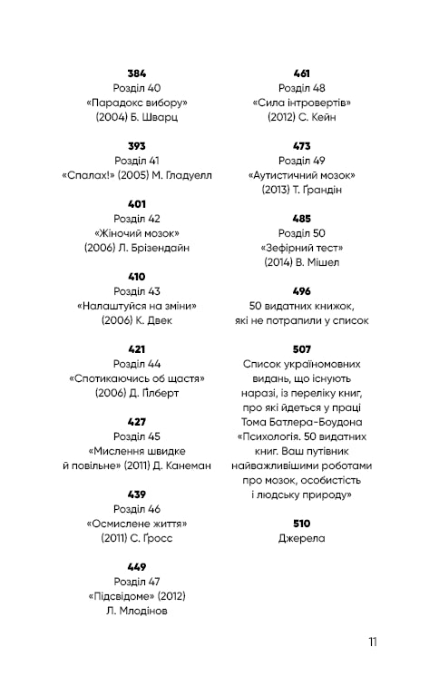 Psychology. 50 outstanding books